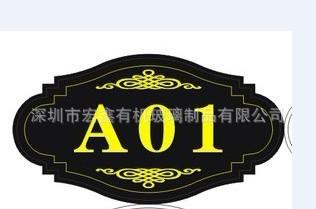 專業加工門牌、指示牌、物業管理牌 定制價格、廠家與圖片指南